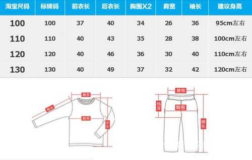 童装外套和卫衣比例尺寸（儿童卫衣尺寸）-图1