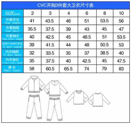 童装外套和卫衣比例尺寸（儿童卫衣尺寸）-图2