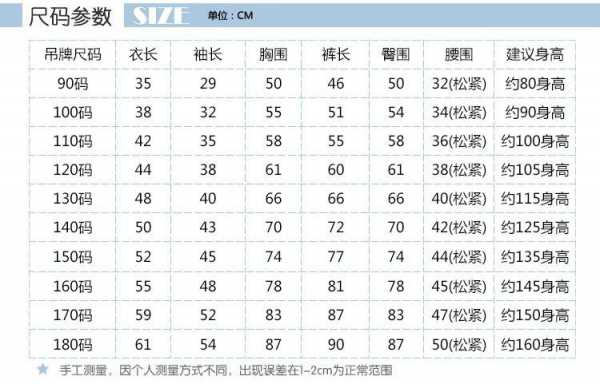 韩版童装卫衣的尺码对照表（韩版儿童衣服尺码对照表）-图2