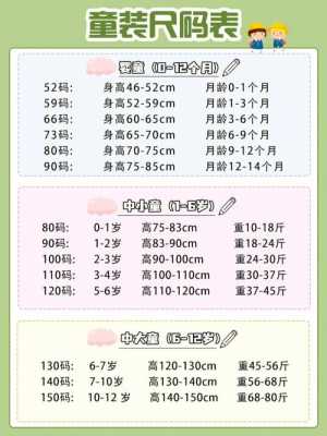 韩版童装与欧版童装尺码（韩版童装与欧版童装尺码对照表）-图1